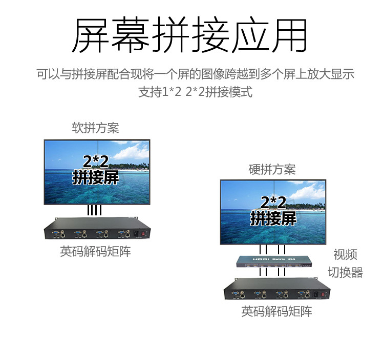 融e联客户经理端_b端客户_大华客户端不能上墙