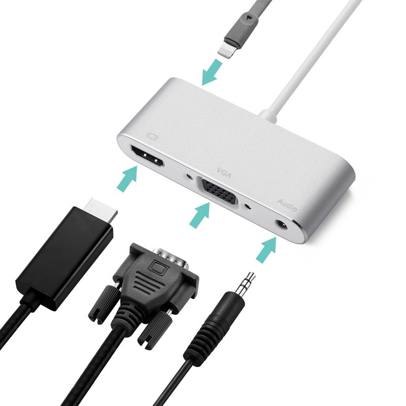 苹果ipad air/air2转vga转换器ipad5/6投影仪转接头hdmi接电视