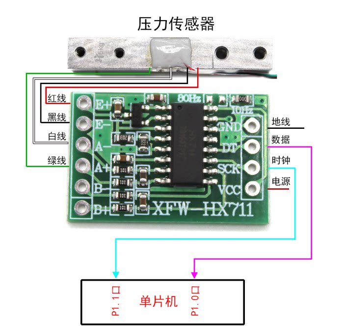 压力传感器模块_称重模块 hx711ad模块 称重压力传感器1-20kg diy自制