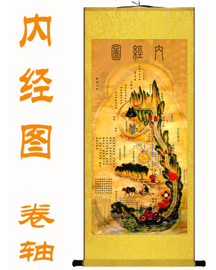 挂画 装饰画_内经图卷轴挂画内景图中医道家养生图黄帝内经图养生馆