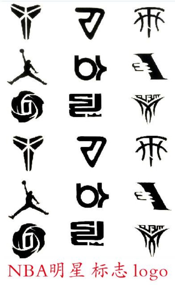 查看淘宝篮球nba纹身贴乔丹科比詹姆斯杜兰特麦迪ai甜瓜罗斯卡特标志