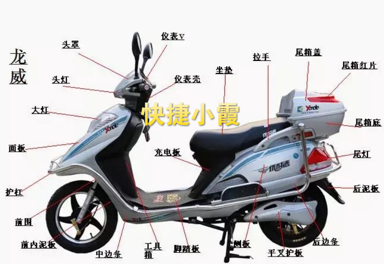 绿驹电车_特价|包邮_绿驹电瓶车配件,昆明绿驹电动车
