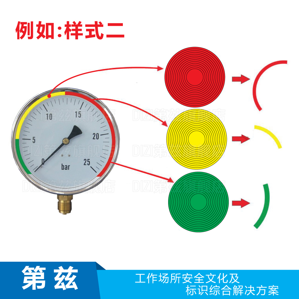 微博黄v_红黄绿压力表标识/表盘指示贴色环管道标示标签贴优惠券