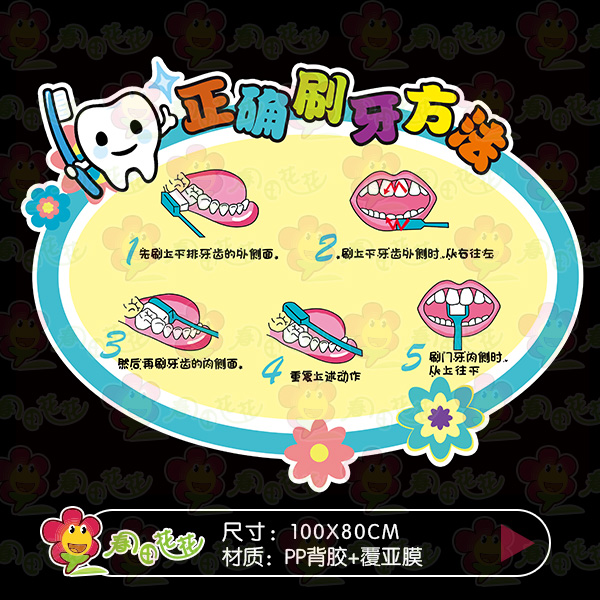 刷牙步骤囹 9 %9 ._视安网