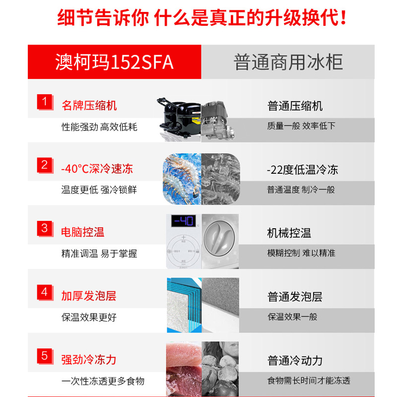凯恩股份：公司在2023年9月“新质出产力”提出时便结合本身出产实践加速推动数字化才智工厂转型、碳排查管理体系优化、绿色产品专利立异、低耗高效技术改造、厂区分布式光伏自建等作业高质量完结