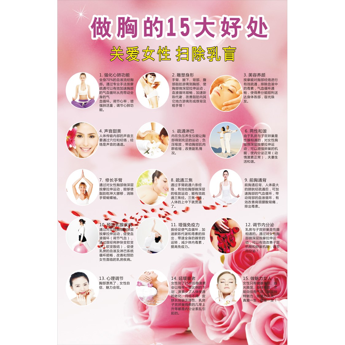 一折中医丰胸_中医养生挂图美容肩颈按摩乳房丰胸 海报做胸部保养的