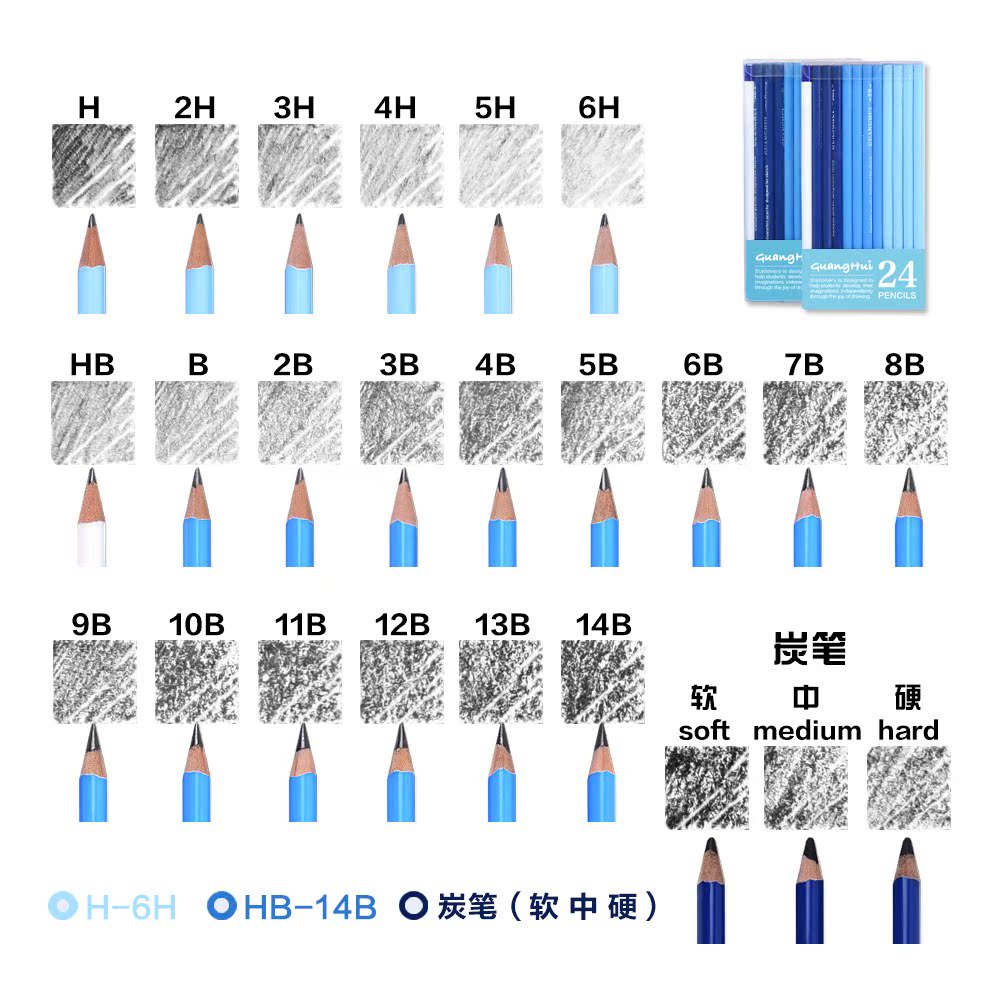 素描铅笔炭笔笔帘套装初学者手术用品学生用专业素描工具