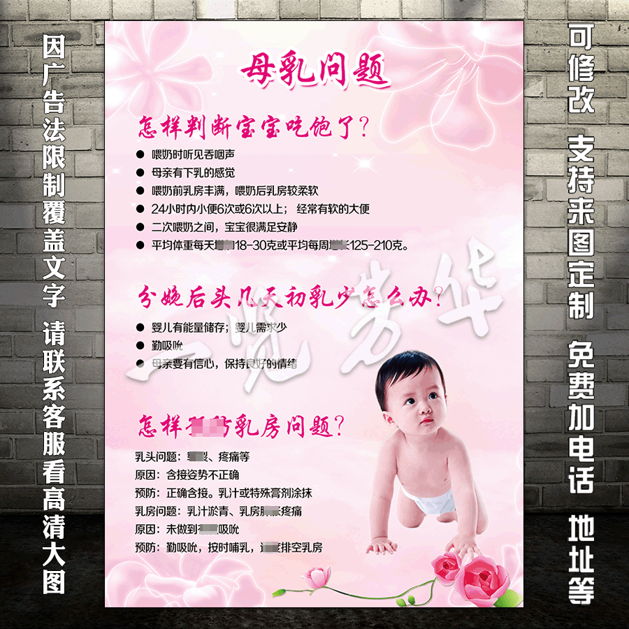 医院妇产科宣传画海报挂图母婴定制母乳喂养常见问题和解决办法kt