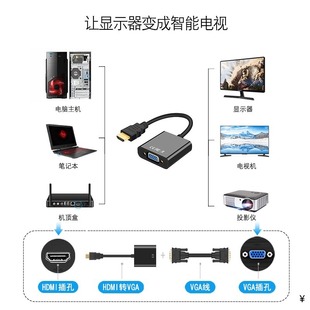 电视机头电脑转换器带g高清显示器头连接线音频机接转接头台式机
