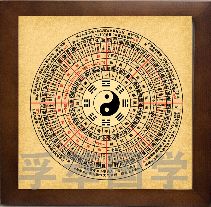 玄关装饰画周易经64卦阴阳鱼太极八卦图相框画辟邪平安风水镇旺宅