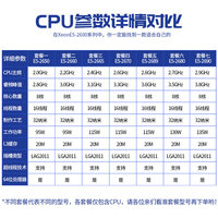 Intel Xeon E5-2650 2660 2665 2670 2680 2689 2690CPU C2 V2 with X79