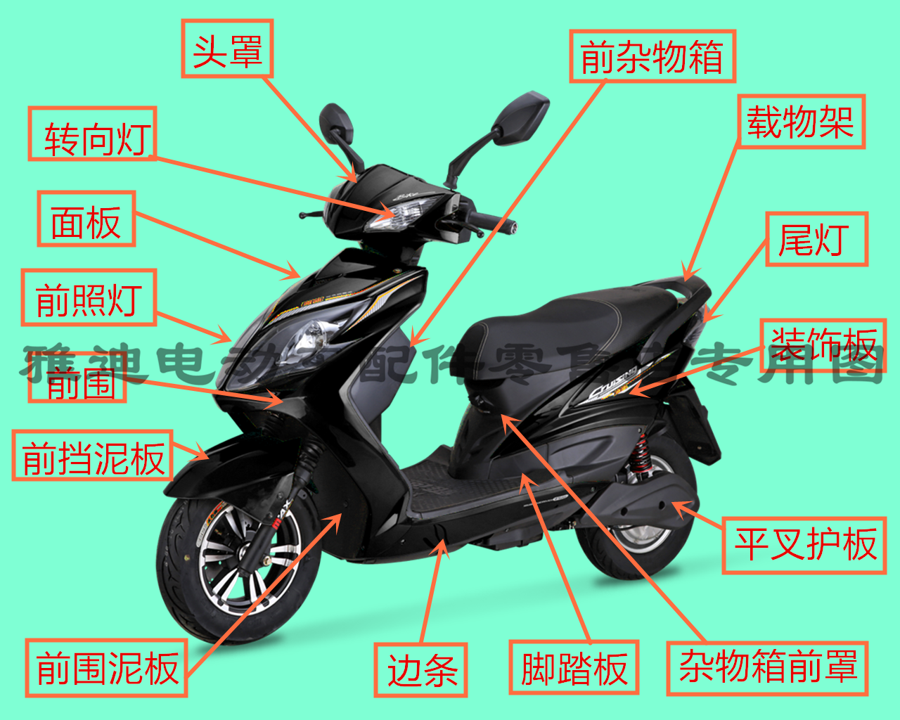 雅迪电动车配件电摩s-凌锋72全车塑料外壳大灯前泥板前围平叉护板