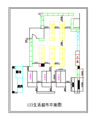 中型超市药店婴童店生活超市便利店货架图纸效果图平面图设计特快