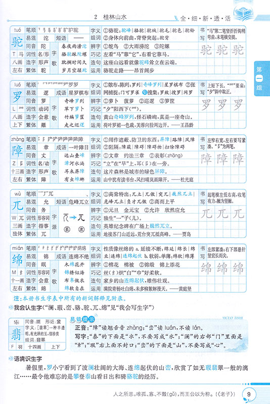 【2018春人教版】教材全解四年级下册语文 薛金星小学