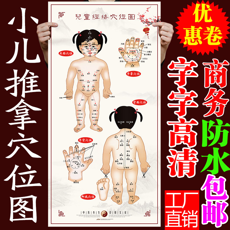 经络图_小儿推拿穴位图小儿推拿标准经络穴位图挂图艾灸图高清人体