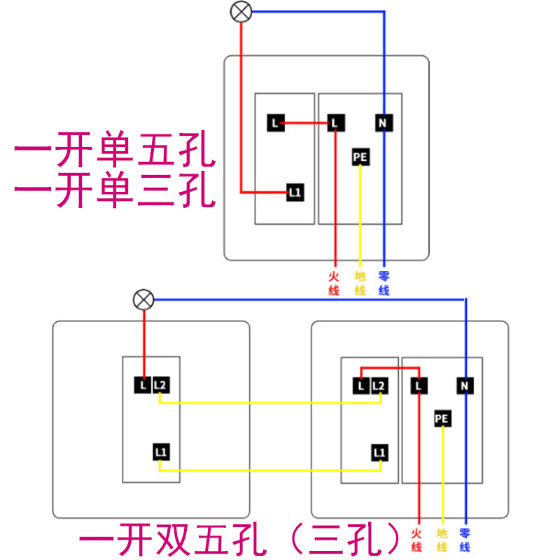 飞雕一开双控五孔插座面板带开关家用5孔单控86型暗装墙壁明装