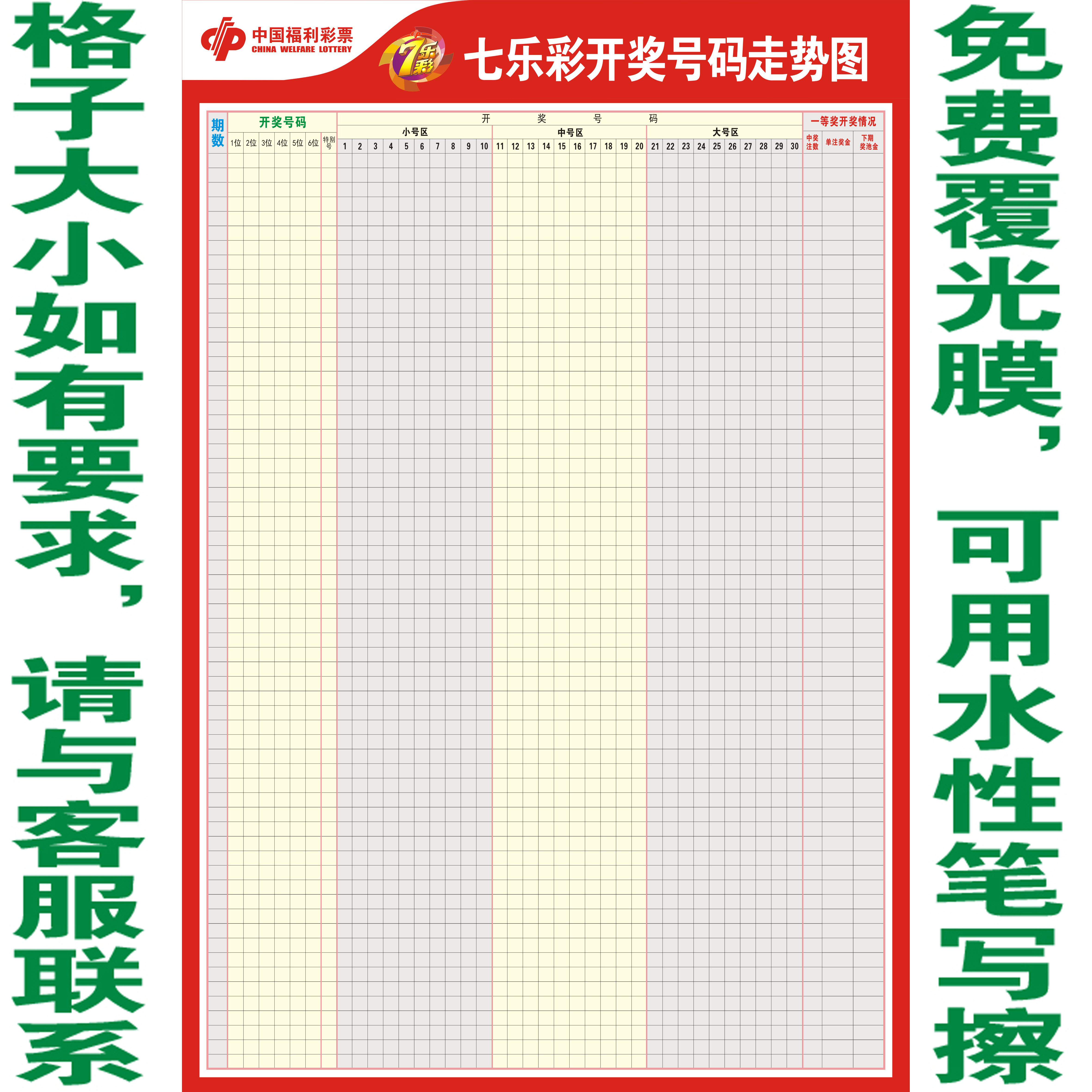 七乐彩走势图表格可擦写重复使用体彩福彩票站各类走势图海报