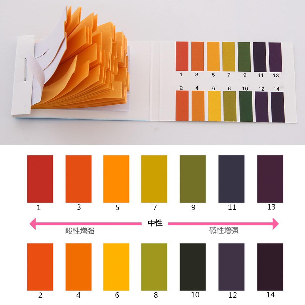 酸碱度ph测试纸 孕妇_羊水检测试纸孕妇孕产妇ph试纸备孕酸碱度值测