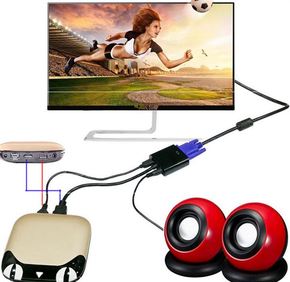 网络机顶盒连不上wifi