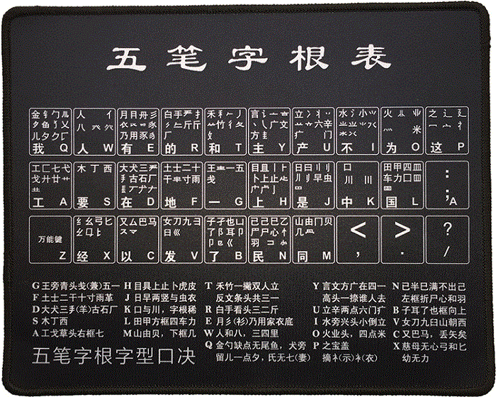 五笔字根表键盘图五笔键盘贴字根表包邮 高清五笔鼠标垫 五笔打字