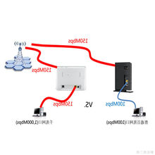 【移动4g无线宽带卡】_移动4g无线宽带卡图片