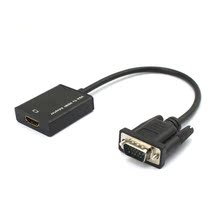 【电脑主机高清接口】最新最全电脑主机高清接