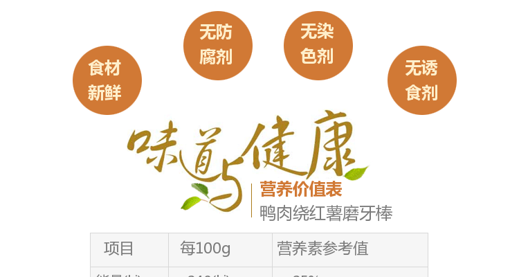 天赐宝贝自制狗狗零食无添加鸭肉缠紫薯肉干磨牙条棒 去泪痕80g