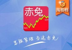 淘宝网店客服绩效、客服管理、售后处理、中差