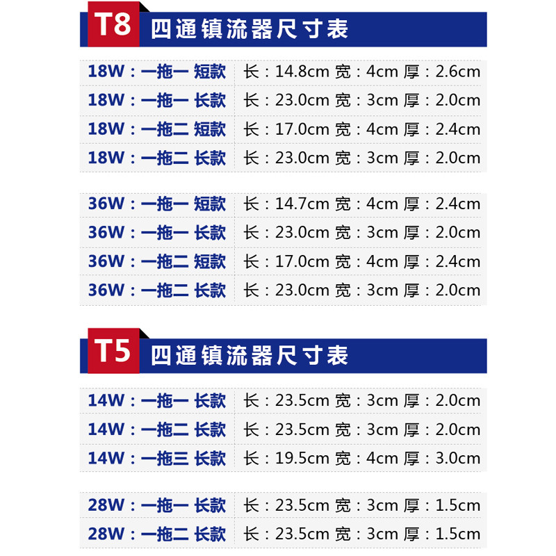 北京四通T5fT8日光荧光灯电子镇流器18w20w40W36w一拖二整流器老 - 图1