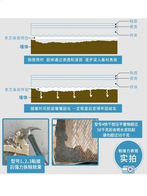 新品复结修剂粘器墙面l砖大理石注浆瓷砖空鼓灌缝胶粘合液体修补 - 图1