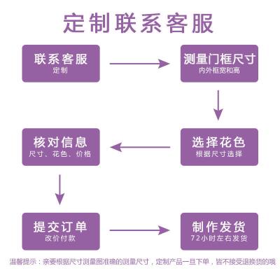 魔术贴防蚊蝇门帘加密夏r季家用卧室隔断纱窗磁性铁自吸免打孔蚊 - 图1