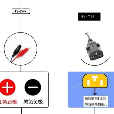 电动小补胎工具小电磨砂轮电摩内胎汽车220Nv机磨打车型自行车修. - 图1