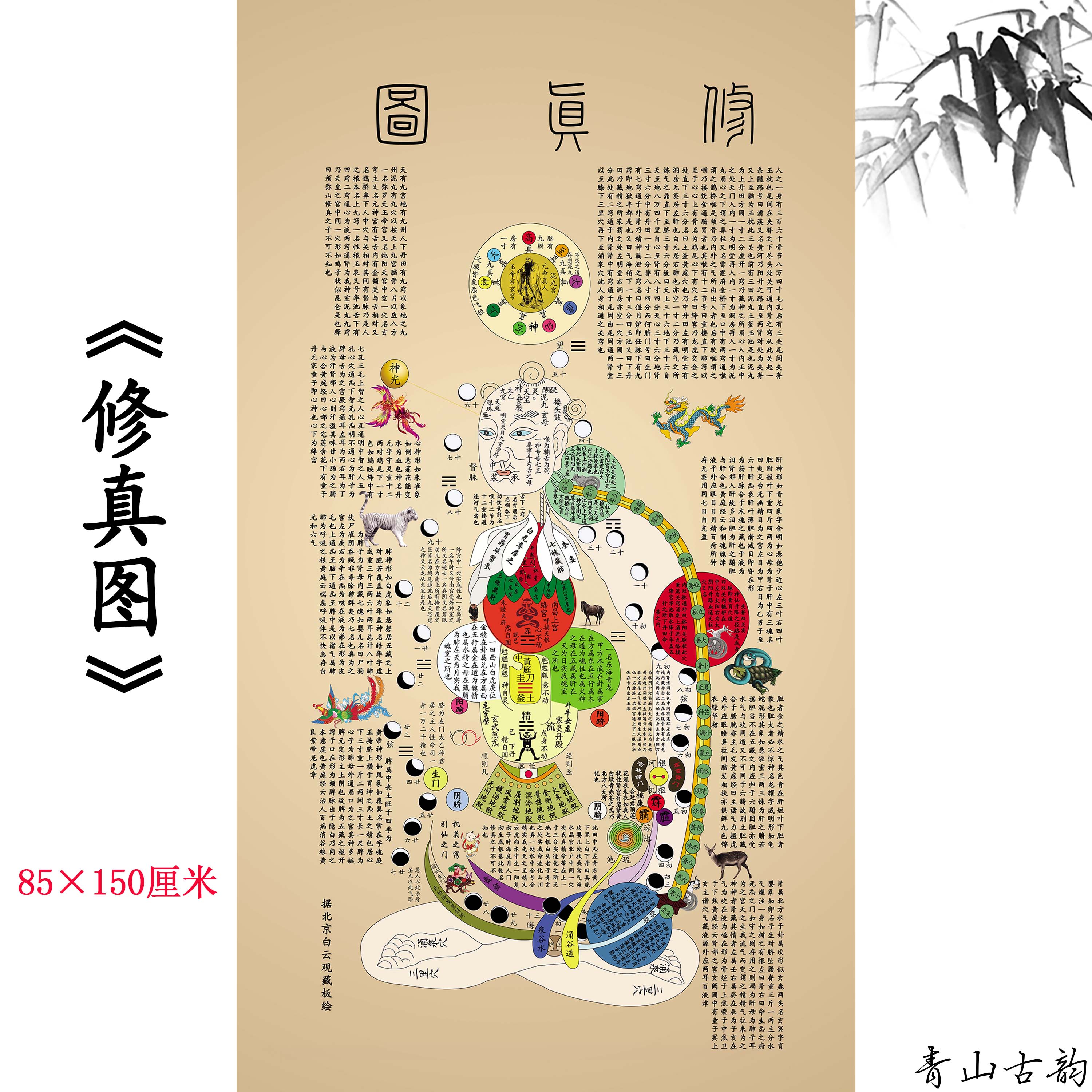 《修真图》中医挂画装饰画高清画心微喷养生茶馆仿古字画卷轴