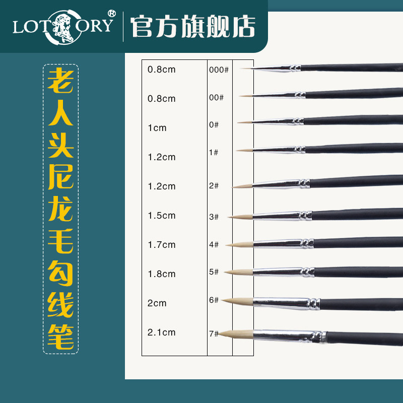 老人头302#尼龙毛极细勾线笔水彩水粉软毛油画特细狼毫极细手绘细毛笔画笔描线套装水粉丙烯国画工笔描边笔