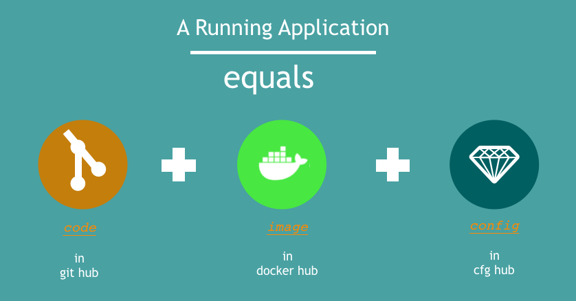 acm_pic6_docker_and_cfg acm_pic6_docker_and_cfg