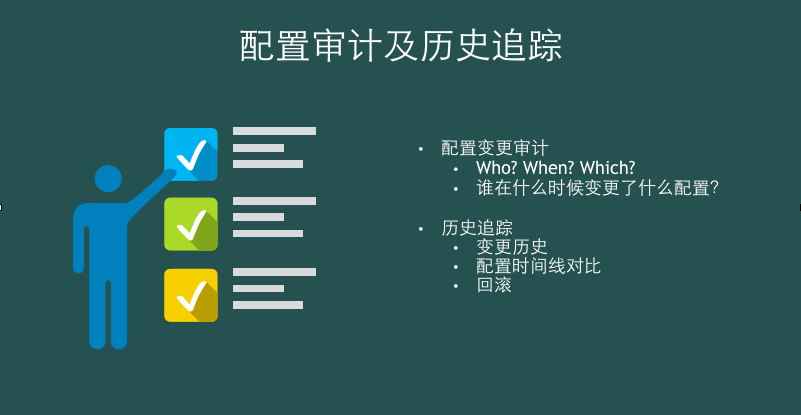 acm_pic15_audit_and_history acm_pic15_audit_and_history