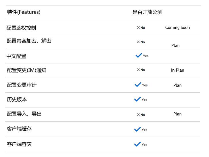 acm_pic15_feature2 acm_pic15_feature2