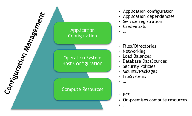acm_pic2_cm_fullstack acm_pic2_cm_fullstack