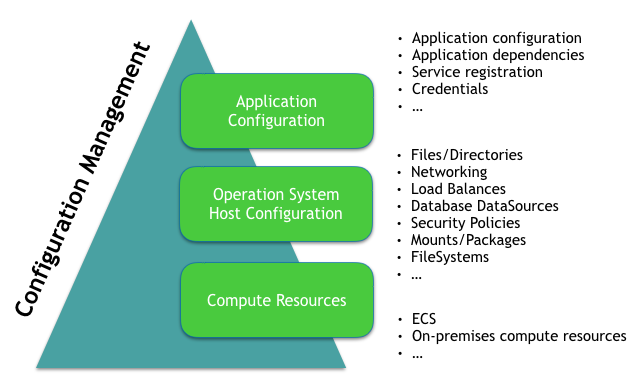 acm_pic2_cm_fullstack