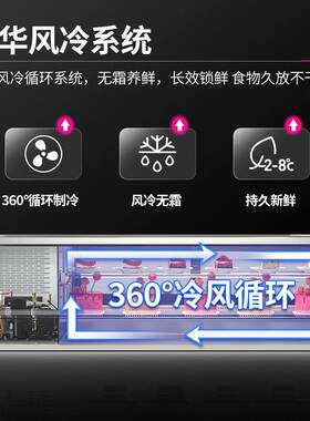乐创寿司柜展示柜台式蛋糕柜商用水果保鲜柜迷你小型冷藏柜鲜藏