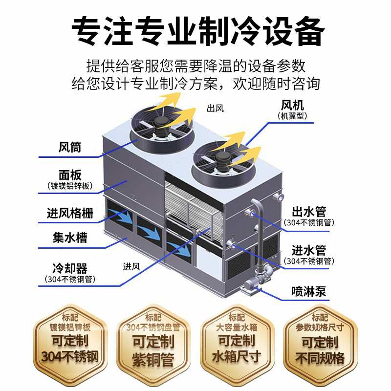 方形不锈钢小型工业封闭式冷却塔填料冷水塔中频炉注塑机循环凉水,淘宝优惠券,粉丝福利购,淘宝优惠卷