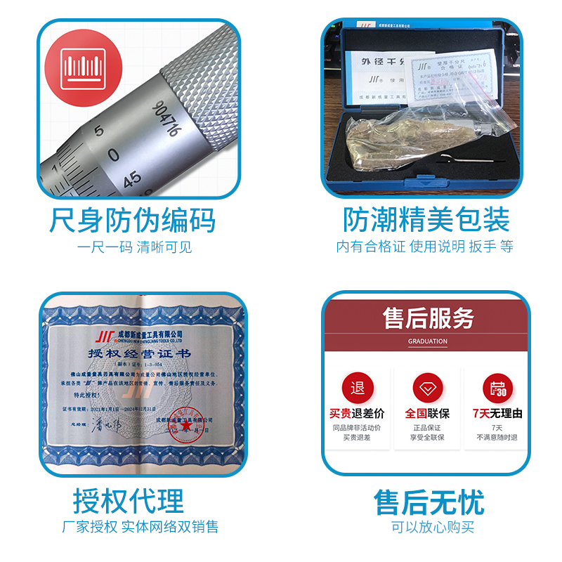 成量壁厚球头千分尺0-25川牌千分卡尺高精度量具螺旋测微器分厘卡 - 图2