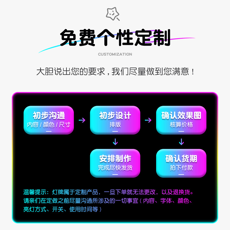 粉丝应援霓虹灯明星演唱会led发光字手举牌生日快乐摆摊灯牌定制 - 图0