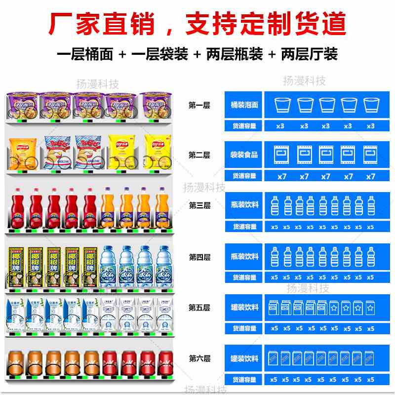 Yangman Intelligent Equipment Hotel 24-hour unmanned vending machine beverage machine self-service commercial vending machine
