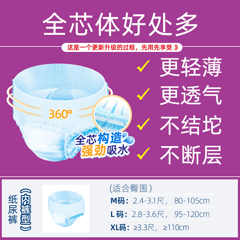 康纳洁成人拉拉裤老人用尿不湿男女老年人透气内裤型纸尿裤ML大码 - 图0