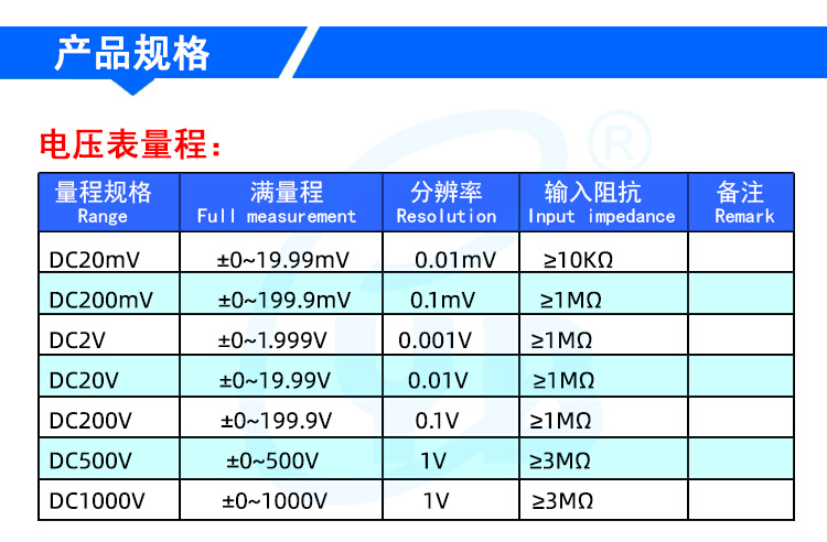 YB5135B LED直流数字电压表 DC电流表数显 显示器 交流电220V供电 - 图1