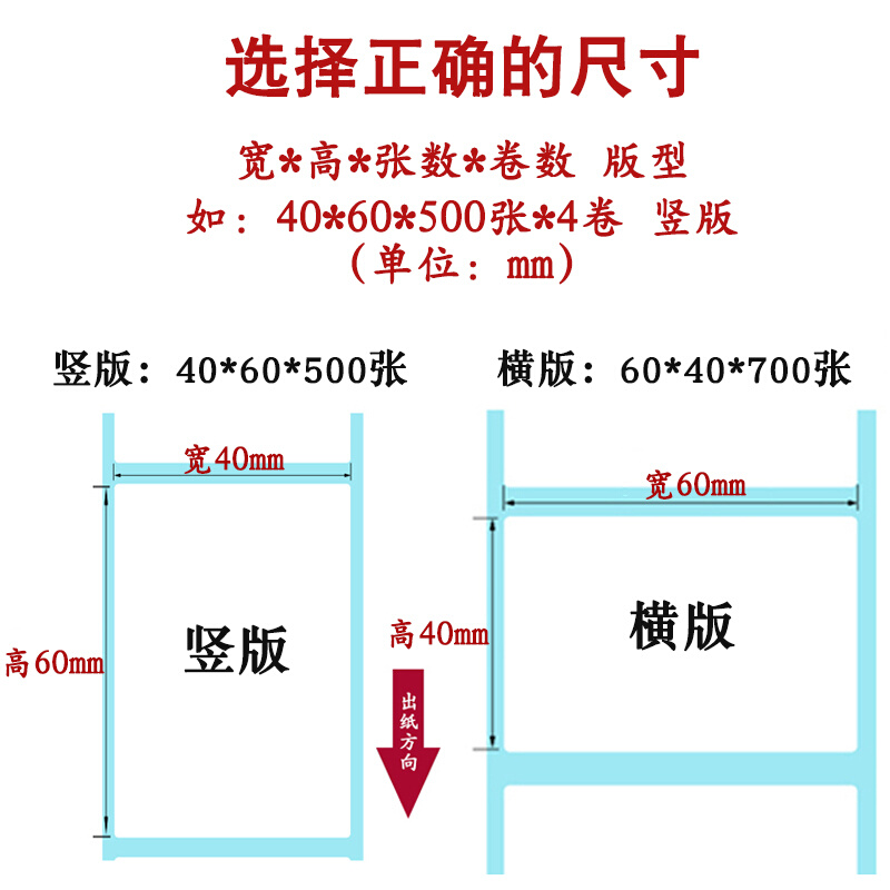 三防热敏打印纸不干胶标签纸超市电子秤贴100x150x80x60x40x30x2-图2