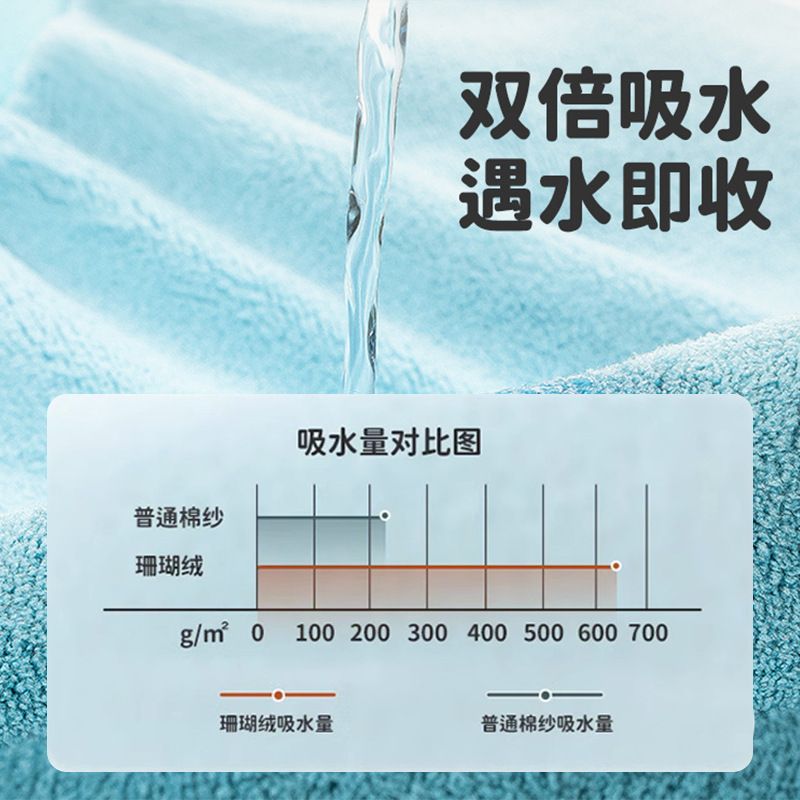 Washing towel, baby and child towel, waterproof bib, baby brushing teeth, washing face, anti-moisture artifact, clothes bib, mouthwash scarf