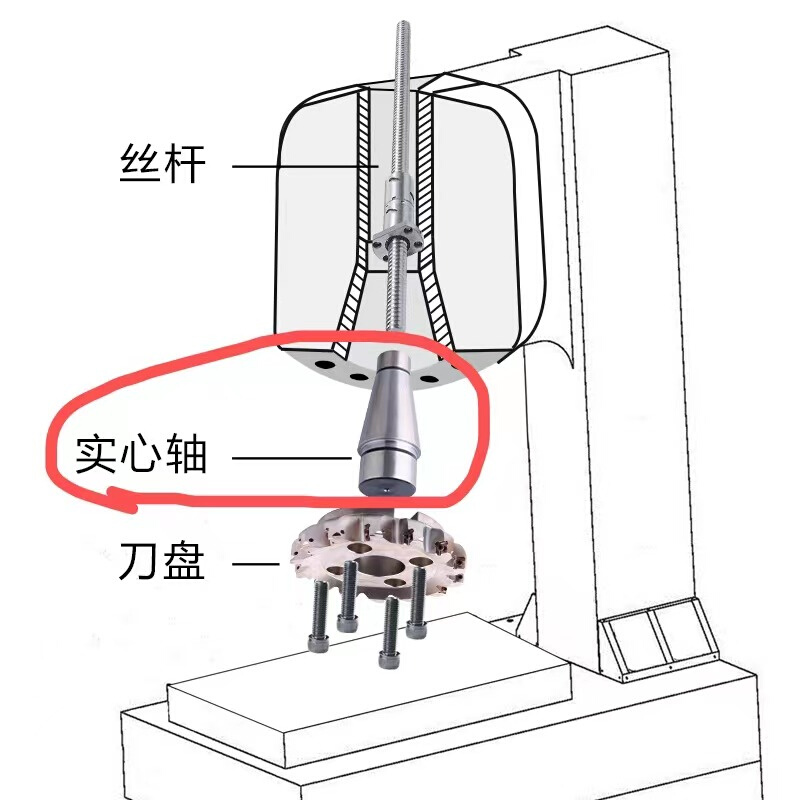 铣床专用7:24刀盘吊杆  NT40 50 R8面铣刀盘专用刀柄莫氏34 5 6号 - 图1