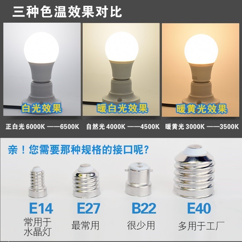 *节能灯led灯泡暖白柱形4000K自然光e27e14 7W12W家用节能筒灯灯 - 图2